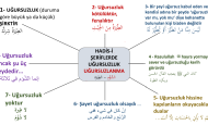 İSLAM’DA UĞURSUZ AY, GÜN VE ZAMANLAR VAR MIDIR? II